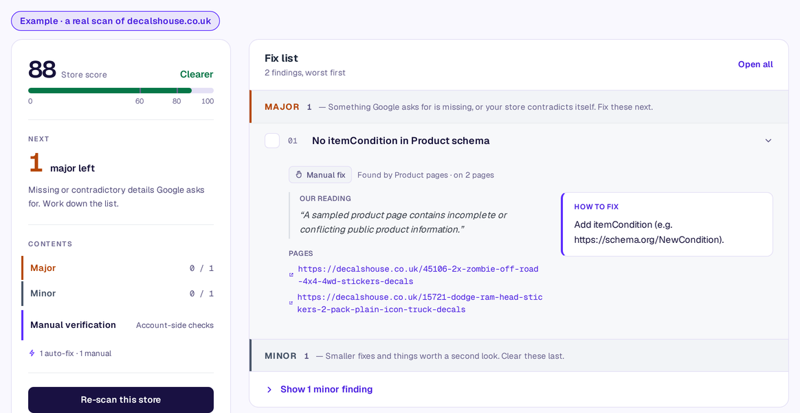 StoreVerifier report for decalshouse.co.uk: the store score, what to fix first, and the findings counted by severity, with the fix list beside them on a wide screen
